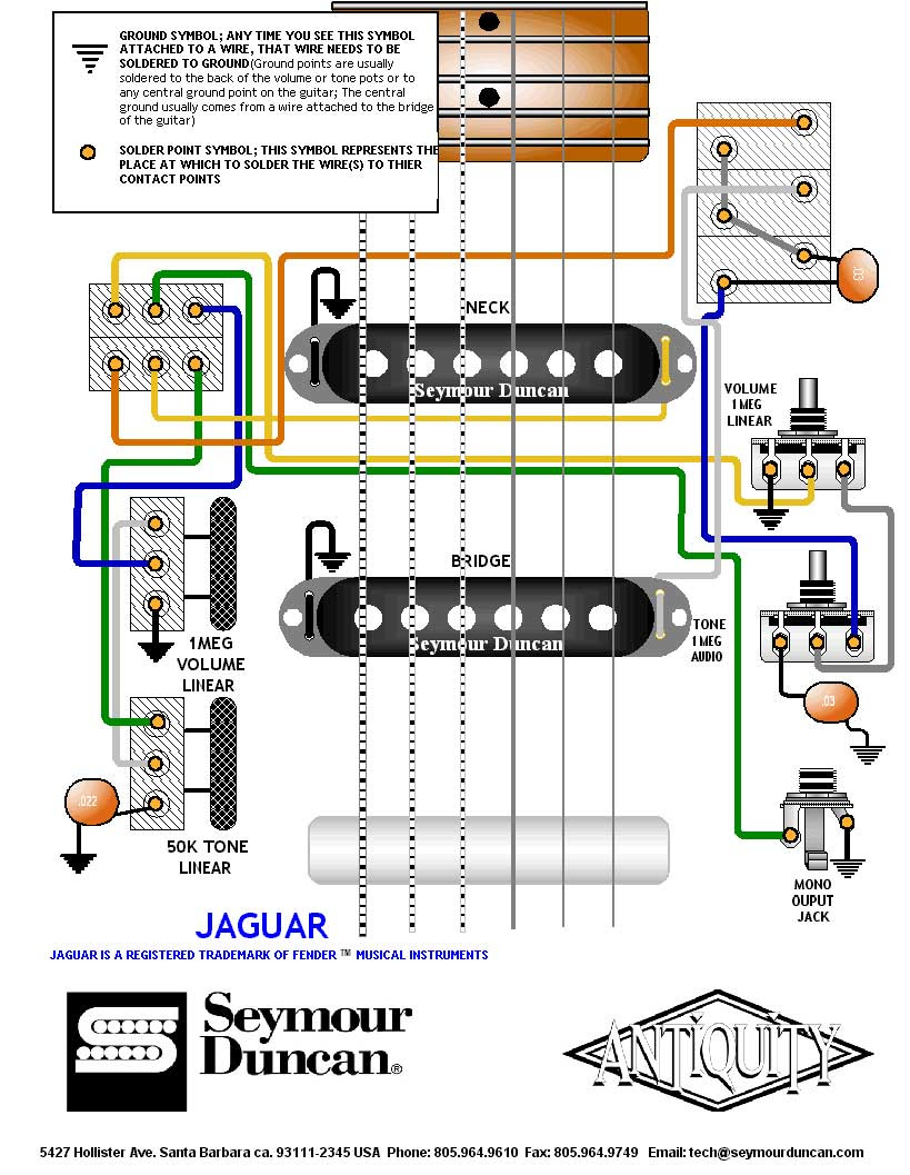 Fender Jazzmaster Wiring Schematic - madcomics