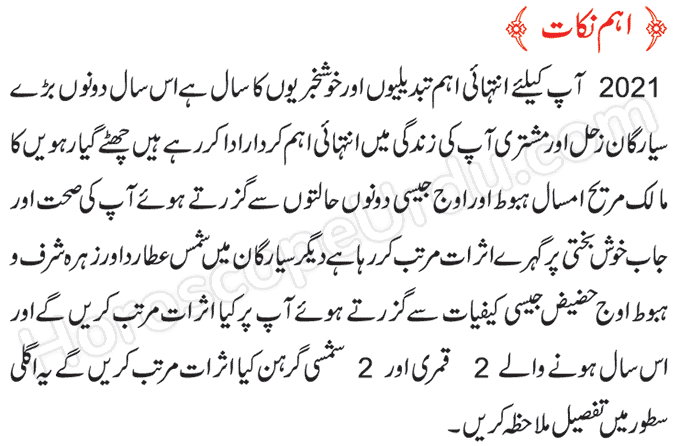 Daily gemini horoscope saturday, 24 july 2021. Gemini Yearly 2021 Horoscope Free In Urdu Ø¨Ø±Ø¬ Ø¬ÙˆØ²Ø§