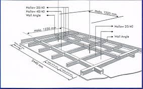 Ukuran Rangka Hollow  Gypsum Soalan an