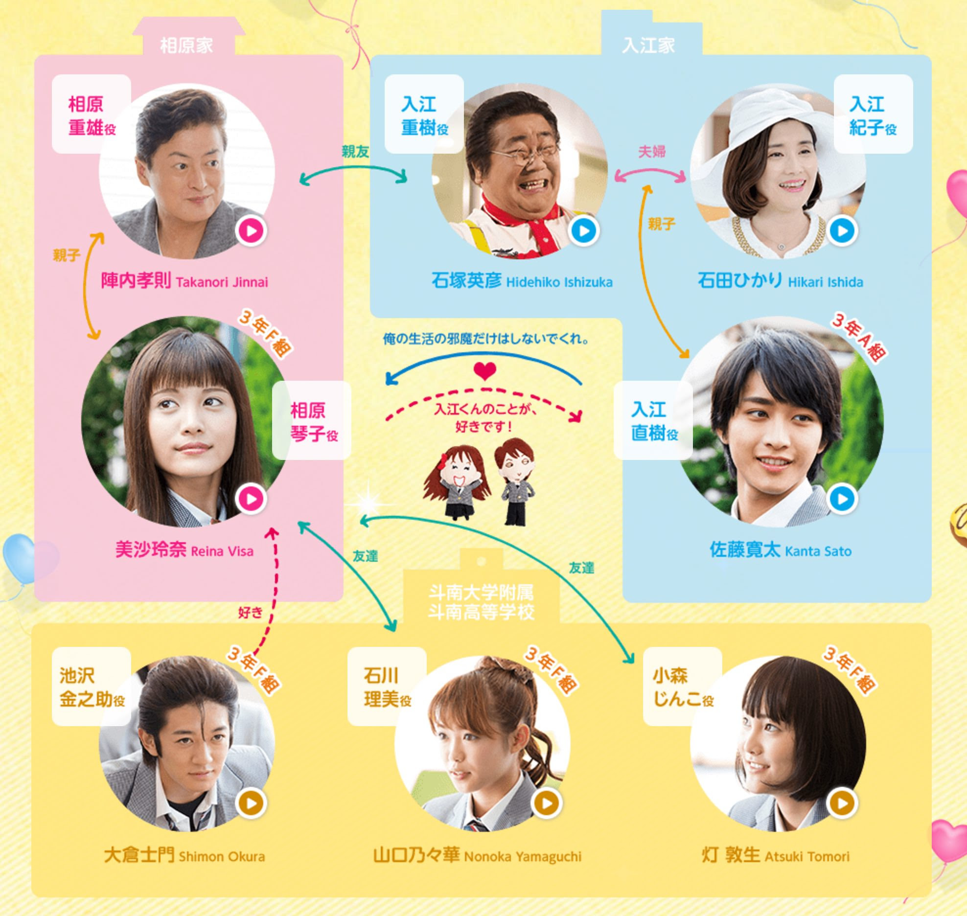 Hd限定イタズラなkiss アニメ キャスト 最高のアニメ画像