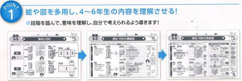 驚くばかり算数 クイズ 5 年生 子供向けぬりえ