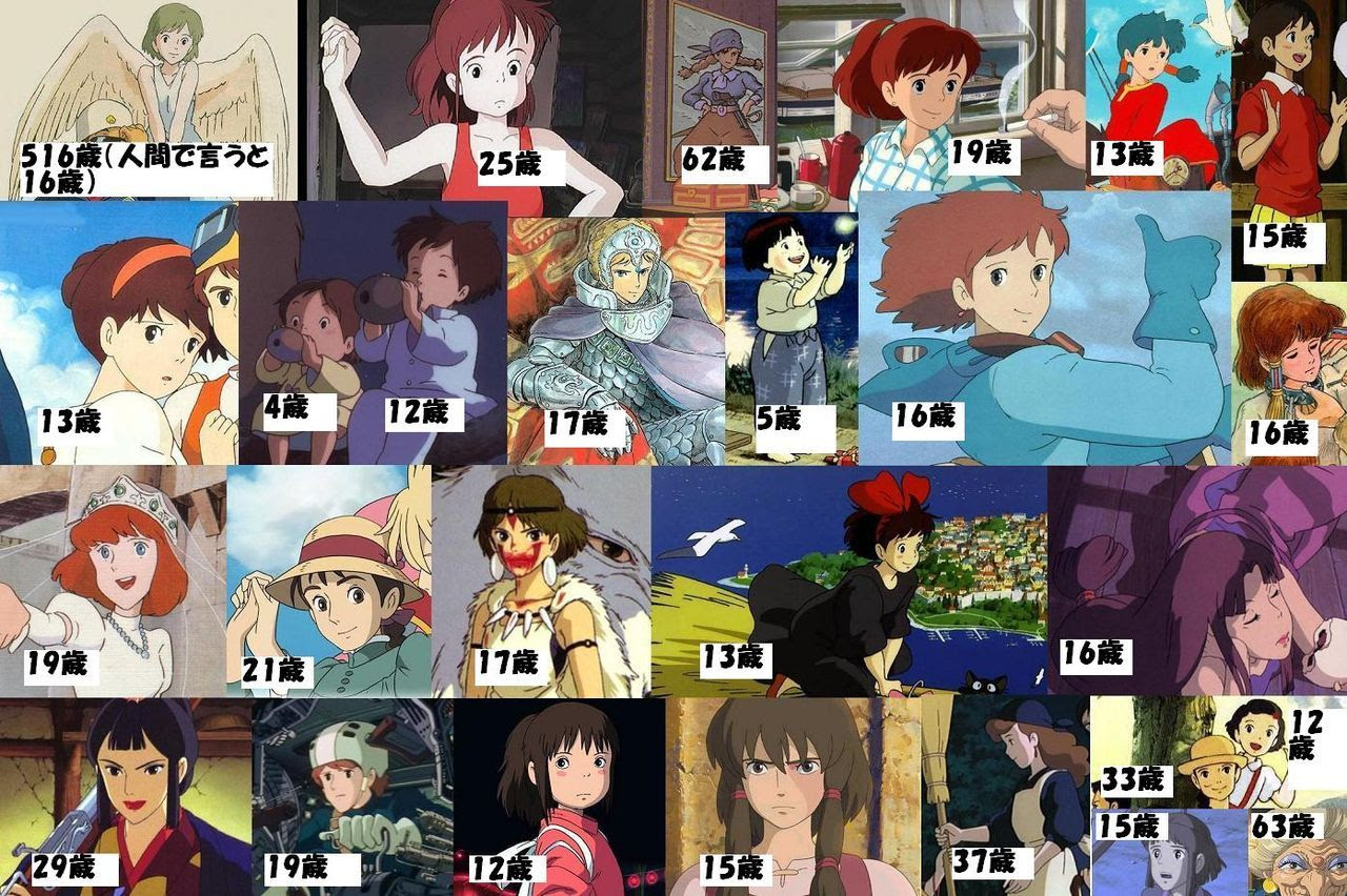 トップ100ジブリ の キャラクター ただのディズニー画像