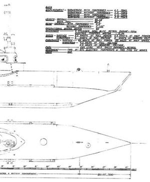 Duck boat and other plan: Getting Traplet model boat plans