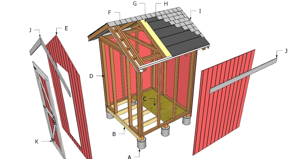 The shedplan: Gable shed blueprints