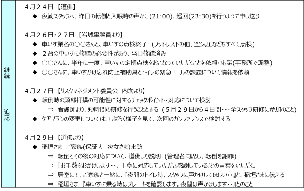 所感 例文