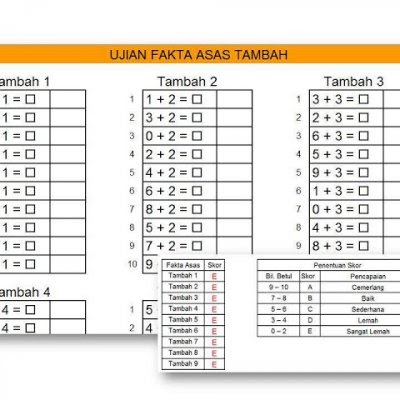 Contoh Soalan Matematik Kemasukan Tahun 1 - Pijat C