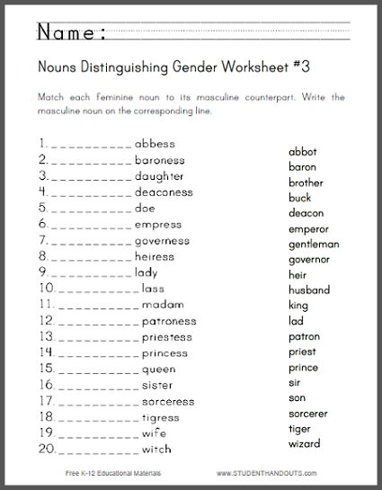 28 gender of nouns in spanish worksheet worksheet project list
