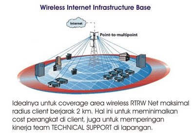Contoh Konsep Iklan Layanan Masyarakat Di Radio - Contoh 408