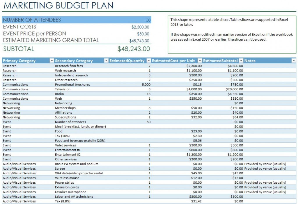 We did not find results for: Marketing Budget Plan Template Excel