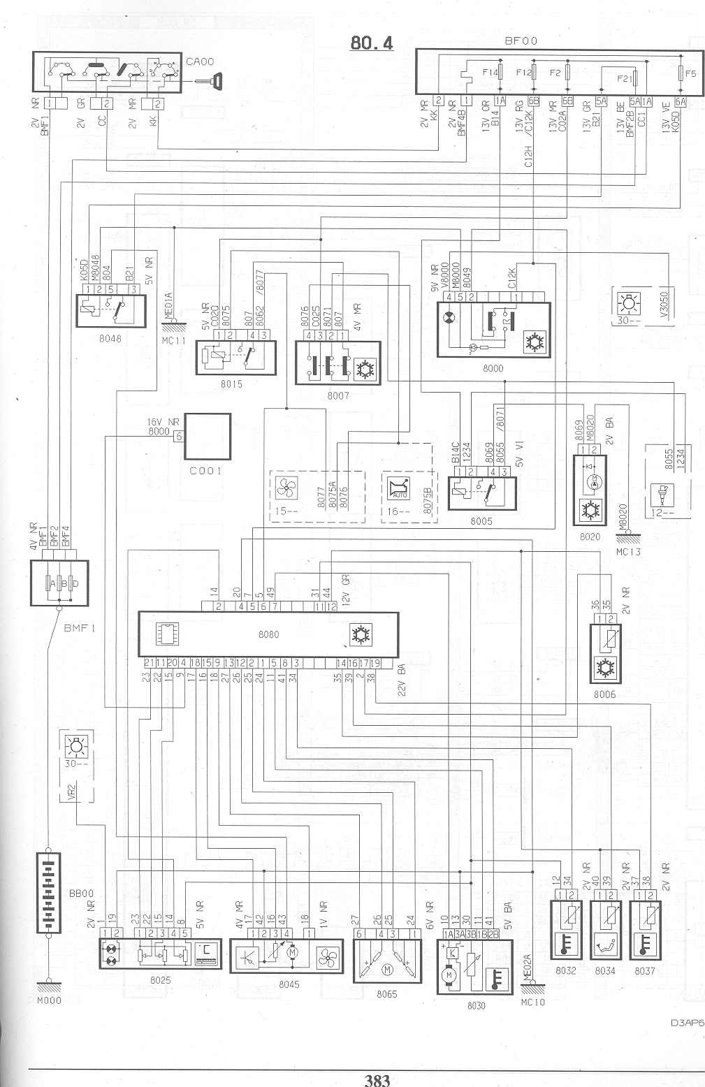 Citroen Berlingo 1 6 Hdi Wiring Diagram - Wiring Diagram