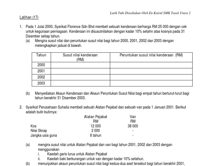 Contoh Soalan Spm Syair Bidasari - Selangor t