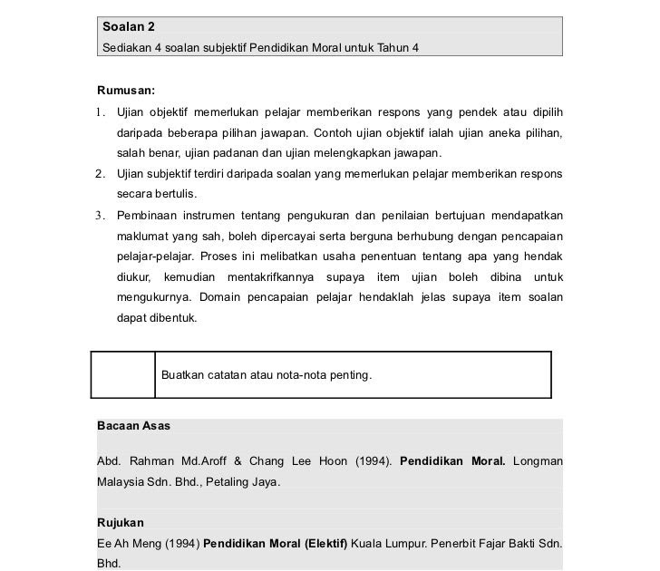 Contoh Soalan Objektif Pendidikan Moral Tingkatan 1 