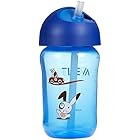 Feeding Products <br> Under Rs.399