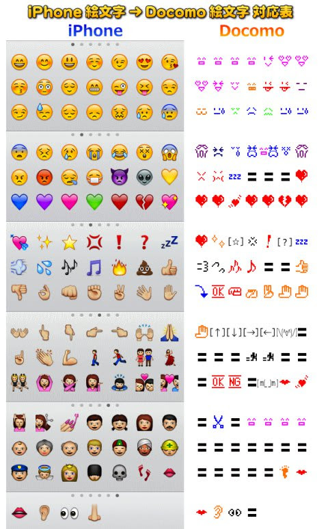 画像をダウンロード Zzz 絵文字 Zzz 絵文字