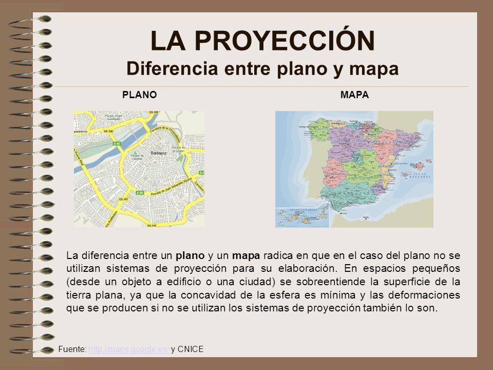 25 Lujo Diferencia Entre Mapamundi Y Planisferio