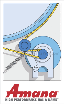 Freightliner wiring diagrams tractor 03 last update : Dryer Belt Diagrams Appliance Repair Forum Free Service From Appliance Parts Pros