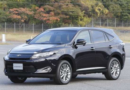 車 ハリアー Kuruma