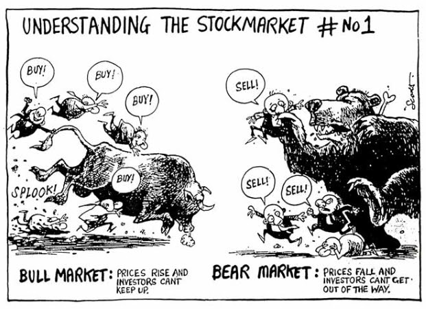 This political cartoon represents the stock market crash of 1929. An Analysis Of The Stock Market Since The Great Recession Cloud Of Doubt