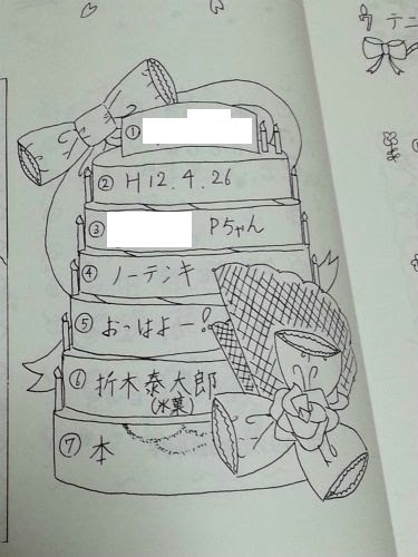 Iotezukaegz