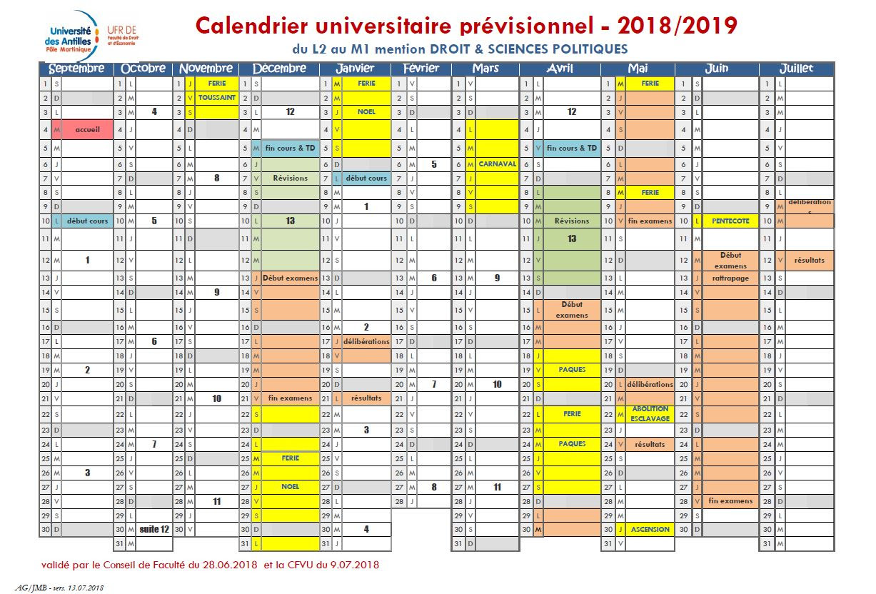 Lettre De Motivation Droit Science Politique