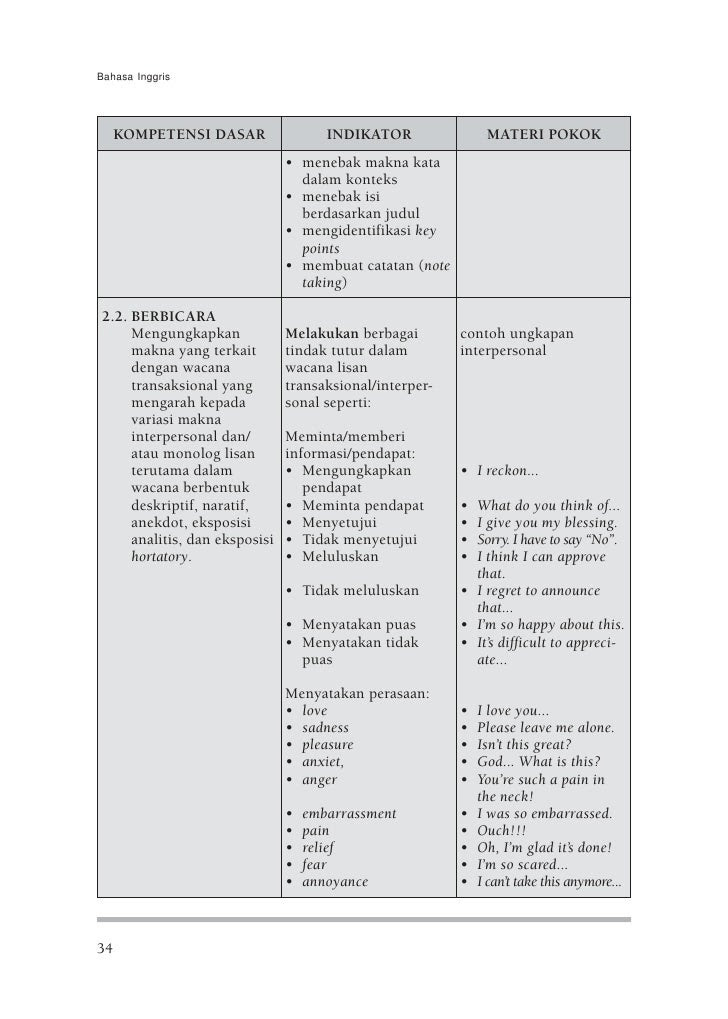 Contoh Ungkapan Eksposisi - Contoh 36