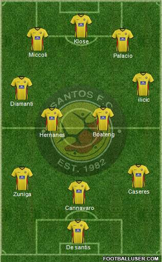Check spelling or type a new query. Santos Football Club South Africa Football Formation