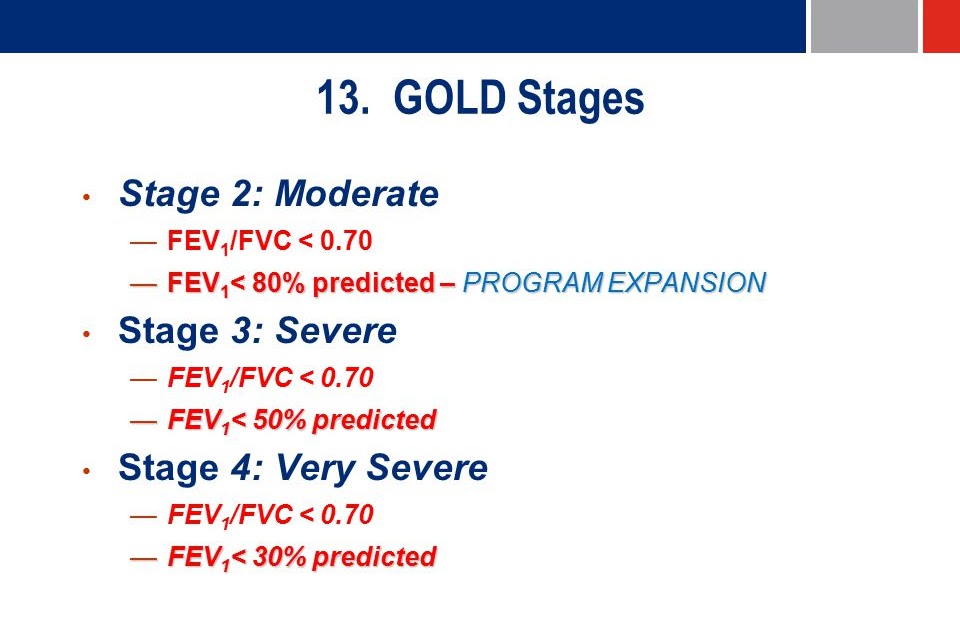 Copd Stage 1 Icd 10 - Hirup a