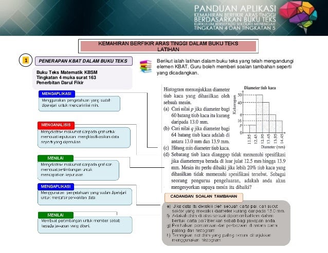 Contoh Soalan Statistik Matematik Tambahan Tingkatan 4 