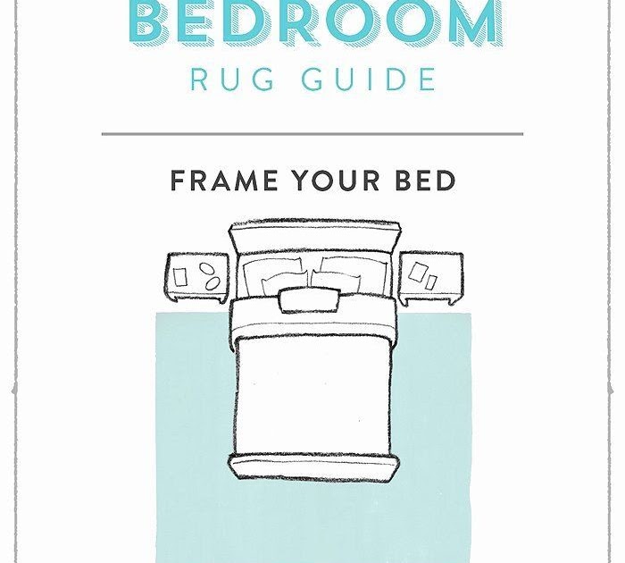 Average Guest Bedroom Dimensions / Average Bedroom Size ...