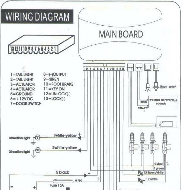 Perodua Kancil Wiring Diagram - Liga MX s