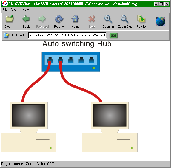 Download Svg Graphics Viewer Linux - SEVOG