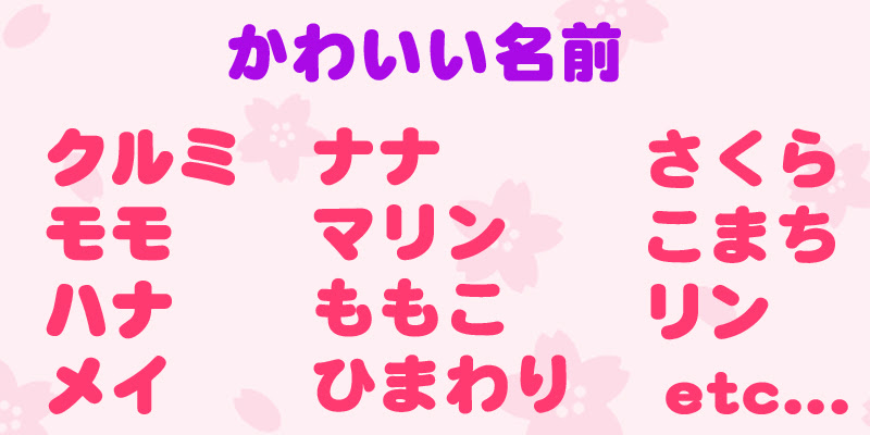 ベストセレクション 食べ物 可愛い 名前 トップ新しい画像