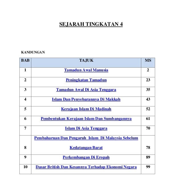 Skema Jawapan Sejarah Kertas 3 Kesedaran Pembinaan Negara 