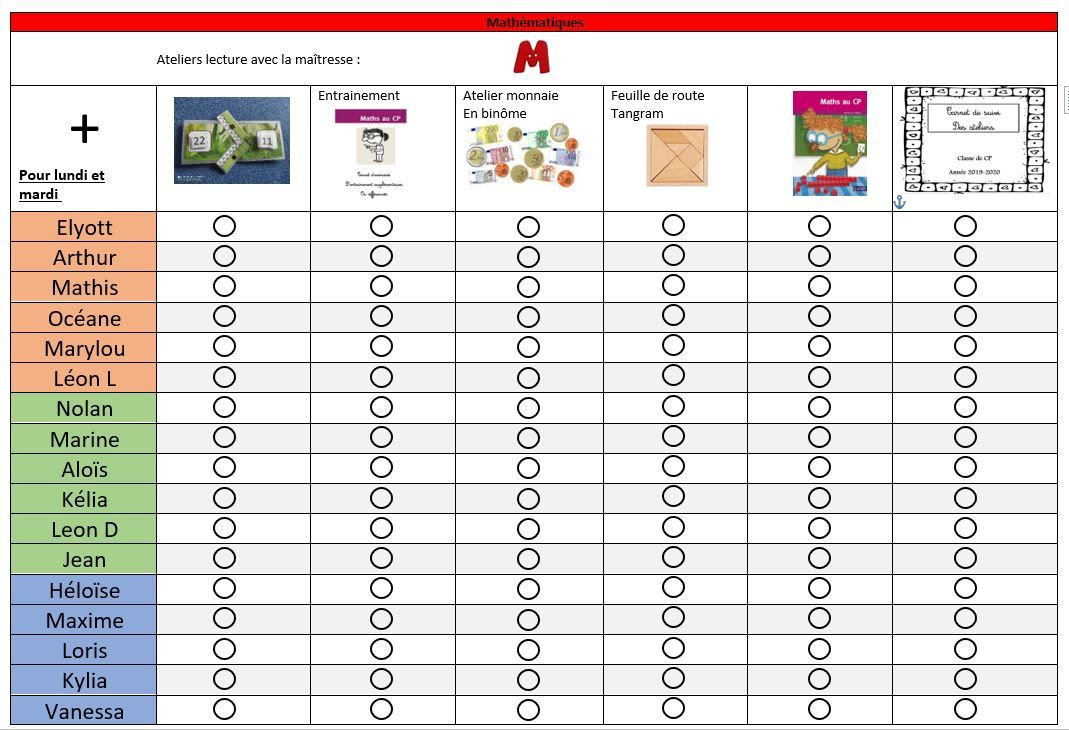 Version complémentaire à la précédente, avec identification des variables pouvant aboutir au progrès de l'élève. Jeux Mathematiques La Classe De Pepe