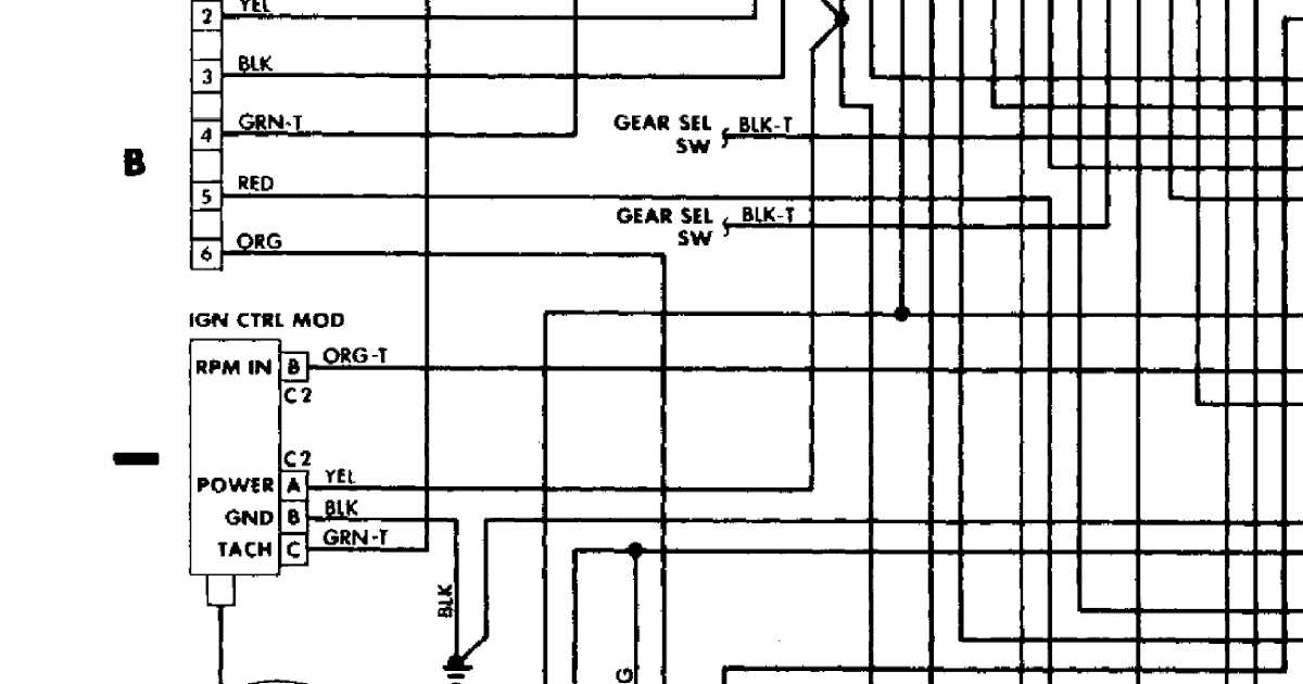 1995 Jeep Wrangler 2 5l Wiring Diagram - Wiring Diagram Schema