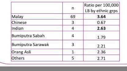 Ubat Cair Darah Selepas Pembedahan - Perubatan w