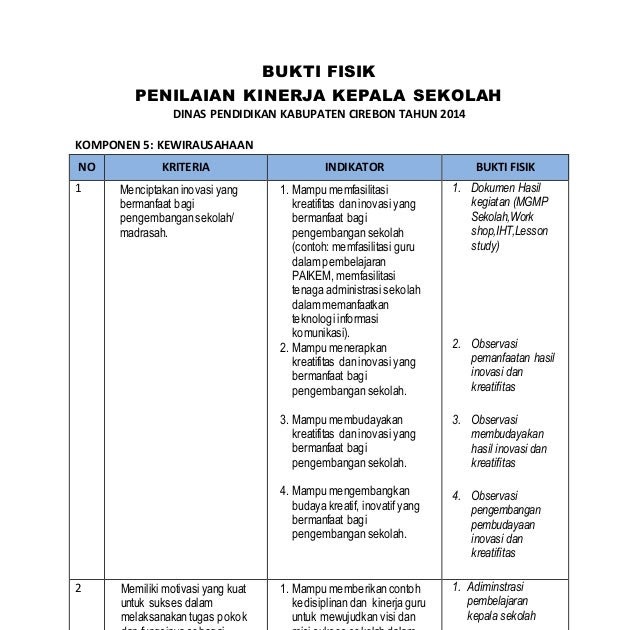 Contoh Inovasi Dalam Kewirausahaan - Shoe Susu