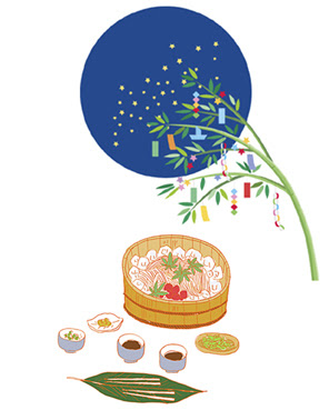 動物の画像について ユニーク七夕 そうめん イラスト