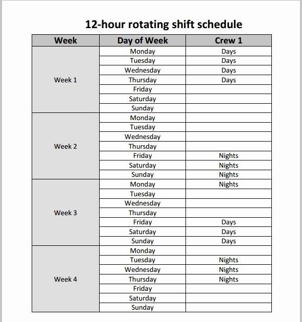 How Does A 3 Crew 12 Hour Shift Work : 14 Dupont Shift Schedule Templats For Any Company Free á ...