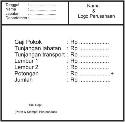 Contoh Business Plan Software House - Hontoh