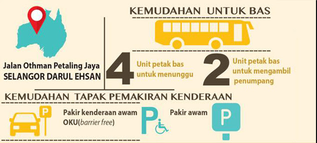 Contoh Surat Rasmi Akaun Pendapatan - CRV Turbin