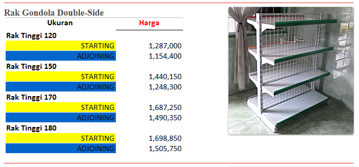 Ide Penting Harga Rak Gondola  Malaysia