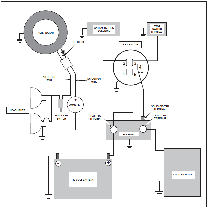 Kohler Command Voltage Regulator Wiring Diagram 1 4 Headphone Jack Wiring Diagram For Wiring Diagram Schematics