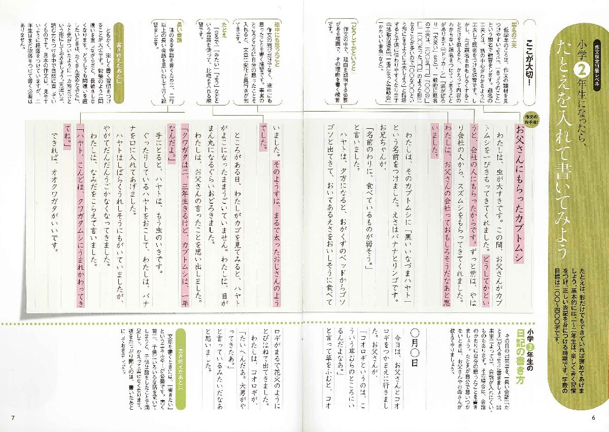 75 読書感想文 題名 書き方 最高のぬりえ