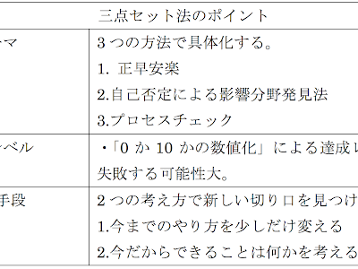 √1000以上 介護職 目標 設定 書き方 今年 の 目標 仕事 例文 366133