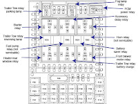 Ford F 150 Xlt Fuse Box Diagram