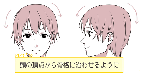男 横顔 髪型 イラスト の最高のコレクション ヘアスタイルギャラリー