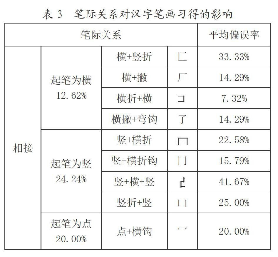 ベスト50 かっこいい 熟語 三 文字 最高のぬりえ