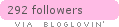 Follow on Bloglovin