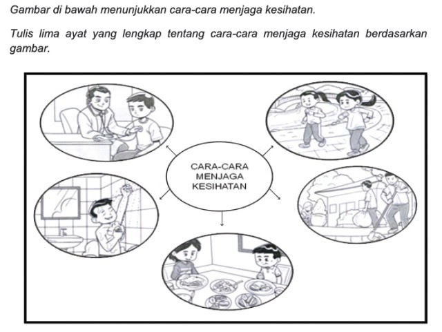 Contoh Soalan Penulisan Upsr 2019 - Kuora w